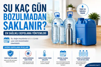 Su Kaç Gün Bozulmadan Saklanır? En Sağlıklı Depolama Yöntemleri