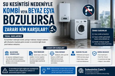 Su Kesintisi Nedeniyle Kombi veya Beyaz Eşya Bozulursa Zararı Kim Karşılar? (Yasal Haklar)